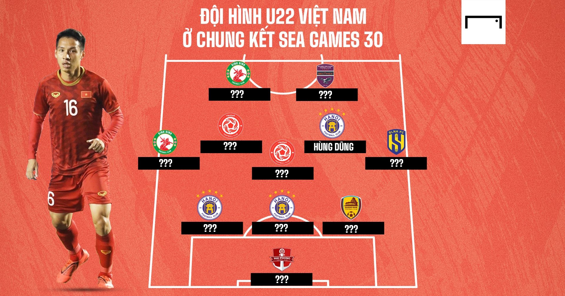 Vietnam U22 XI at the SEA Games 31 Final GFX