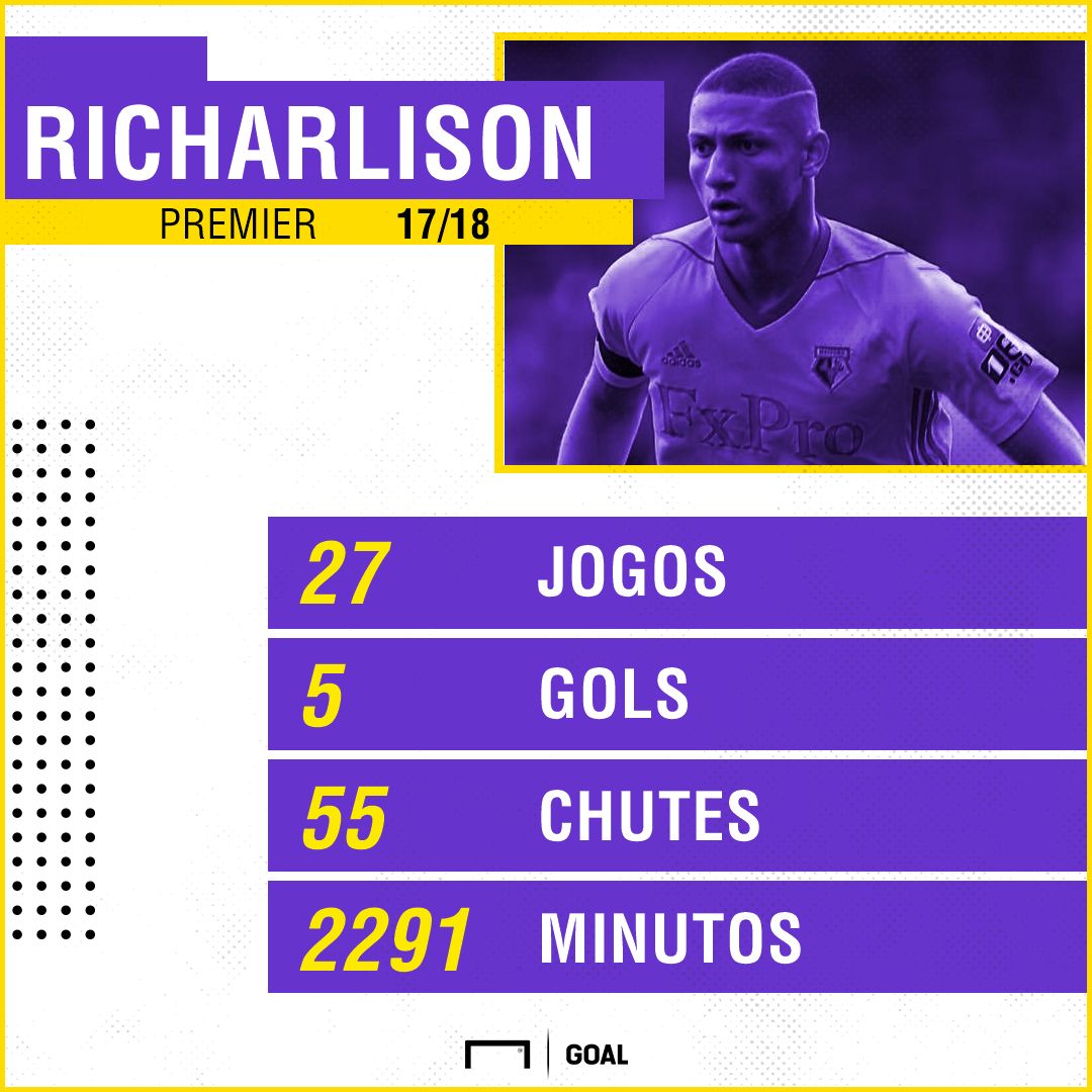 GFX I Premier I 16 02 18