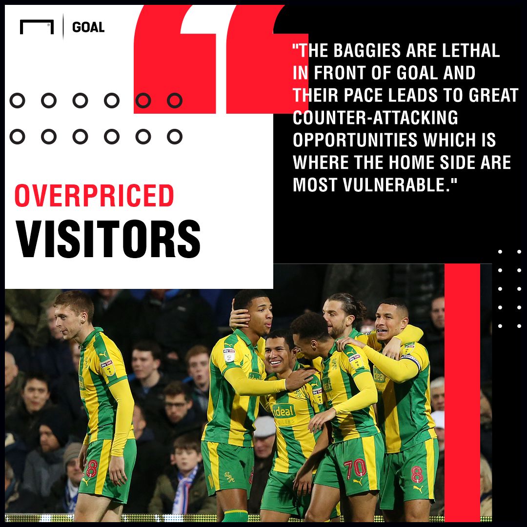 Leeds United v West Brom Betting Preview