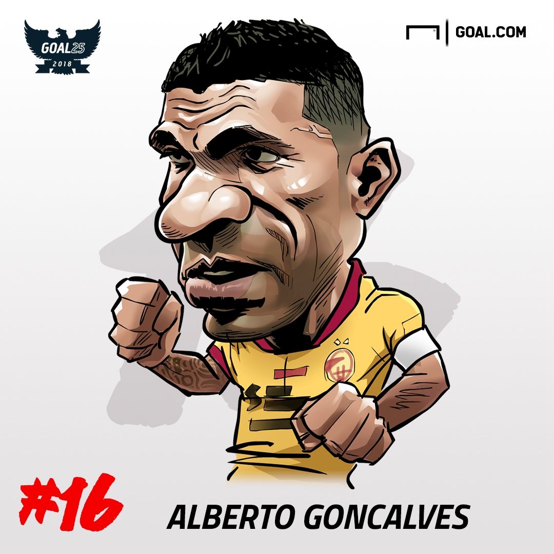 Cover Artikel Goal 25 2018 - Alberto Gonzalves