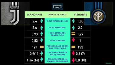 CARD 2 - Guffo (coluna 4)