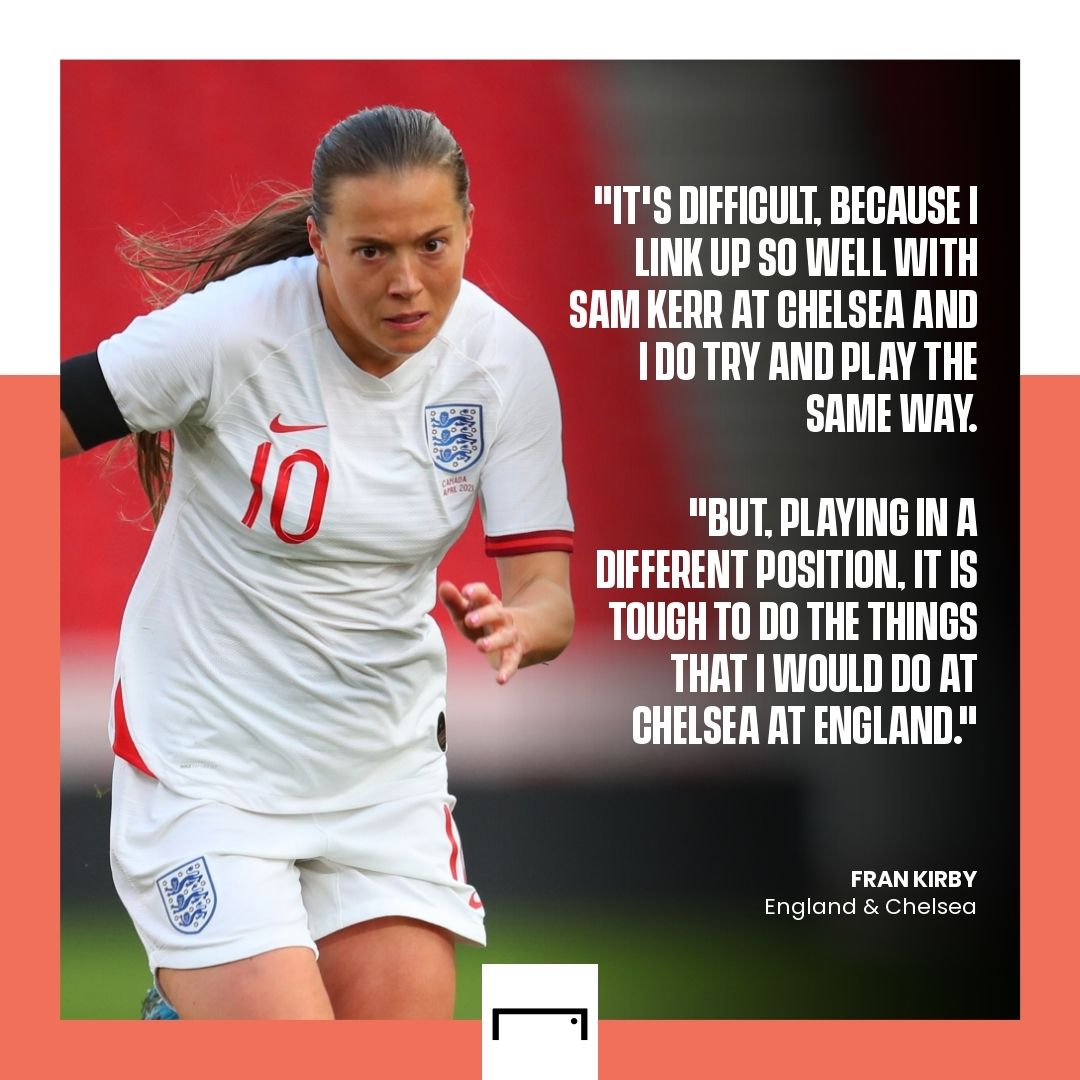 Frank Kirby England GFX