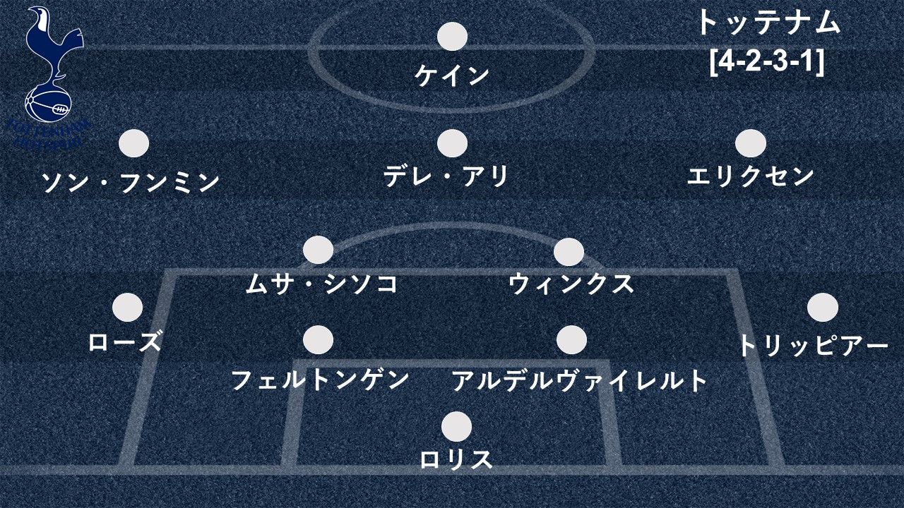 2019_4_9_fom_tottenham