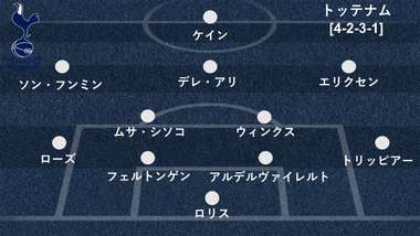 2019_4_9_fom_tottenham