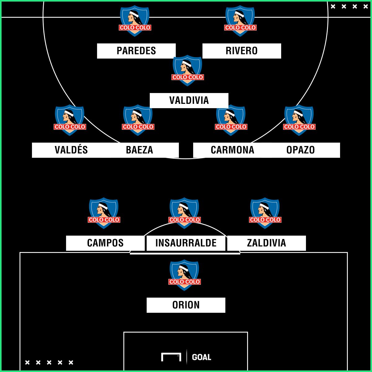 Colo Colo XI A