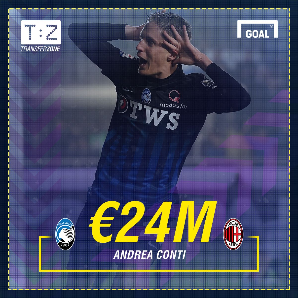 Andrea Conti AC Milan GFX