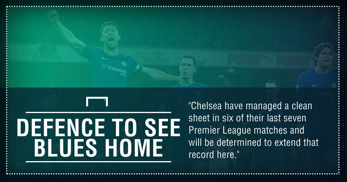 Chelsea Bournemouth PL graphic