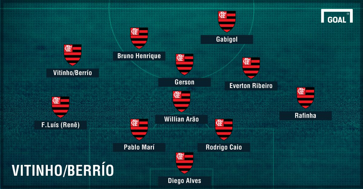 GFX Fla sem Arrascaeta 1