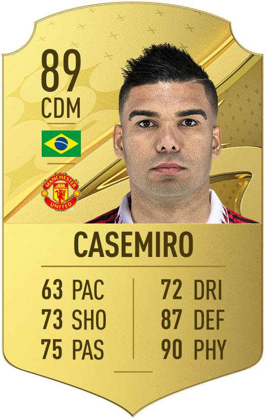 Casemiro FUT