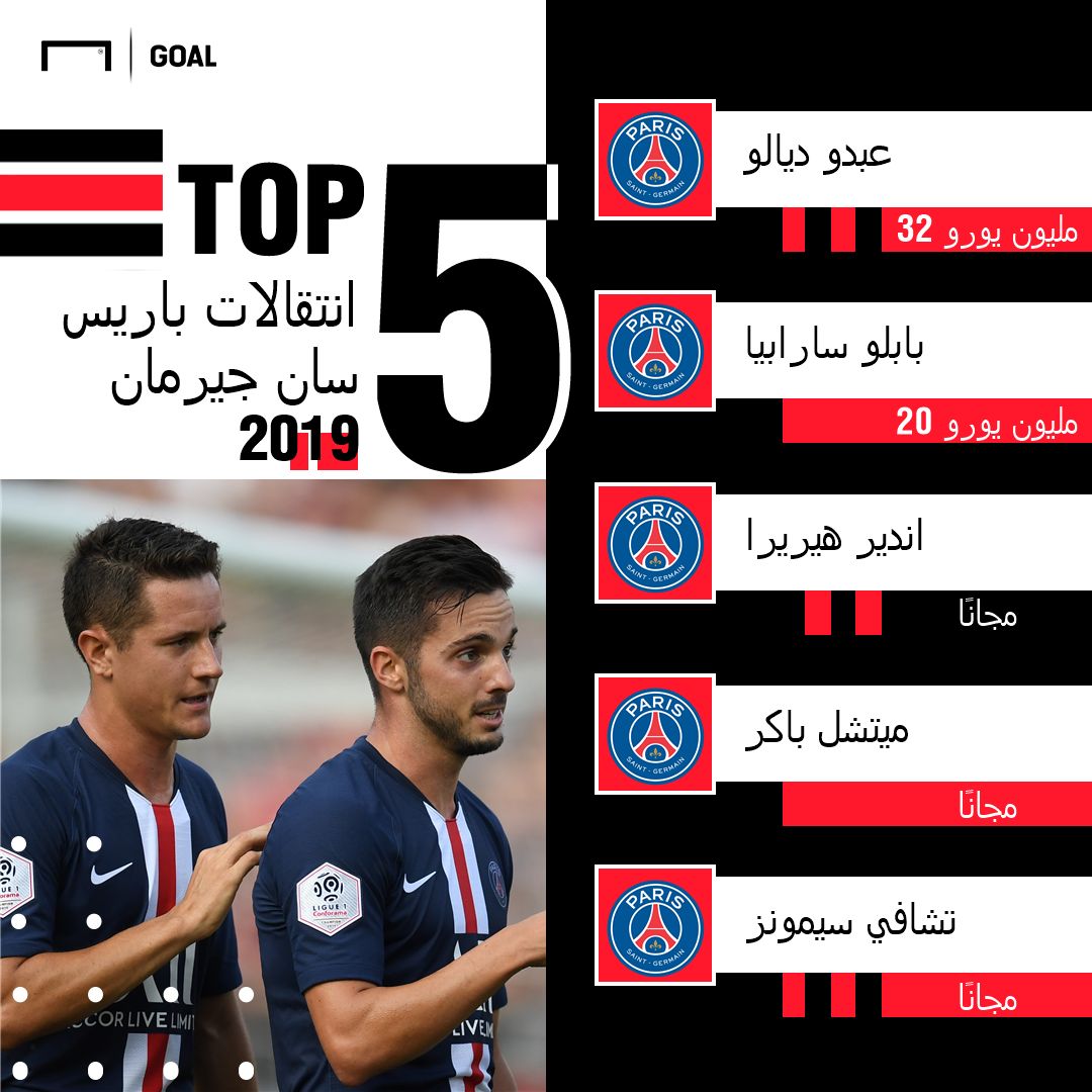 صفقات باريس سان جيرمان