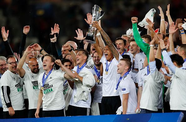 European Championship U21