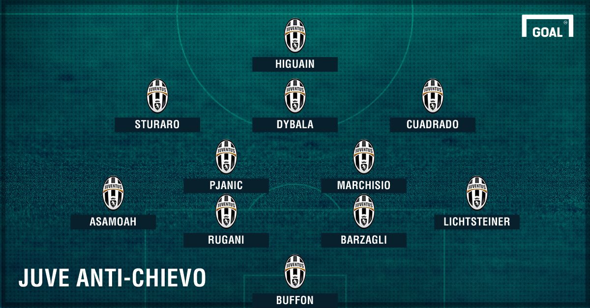 PS Juventus anti-Chievo