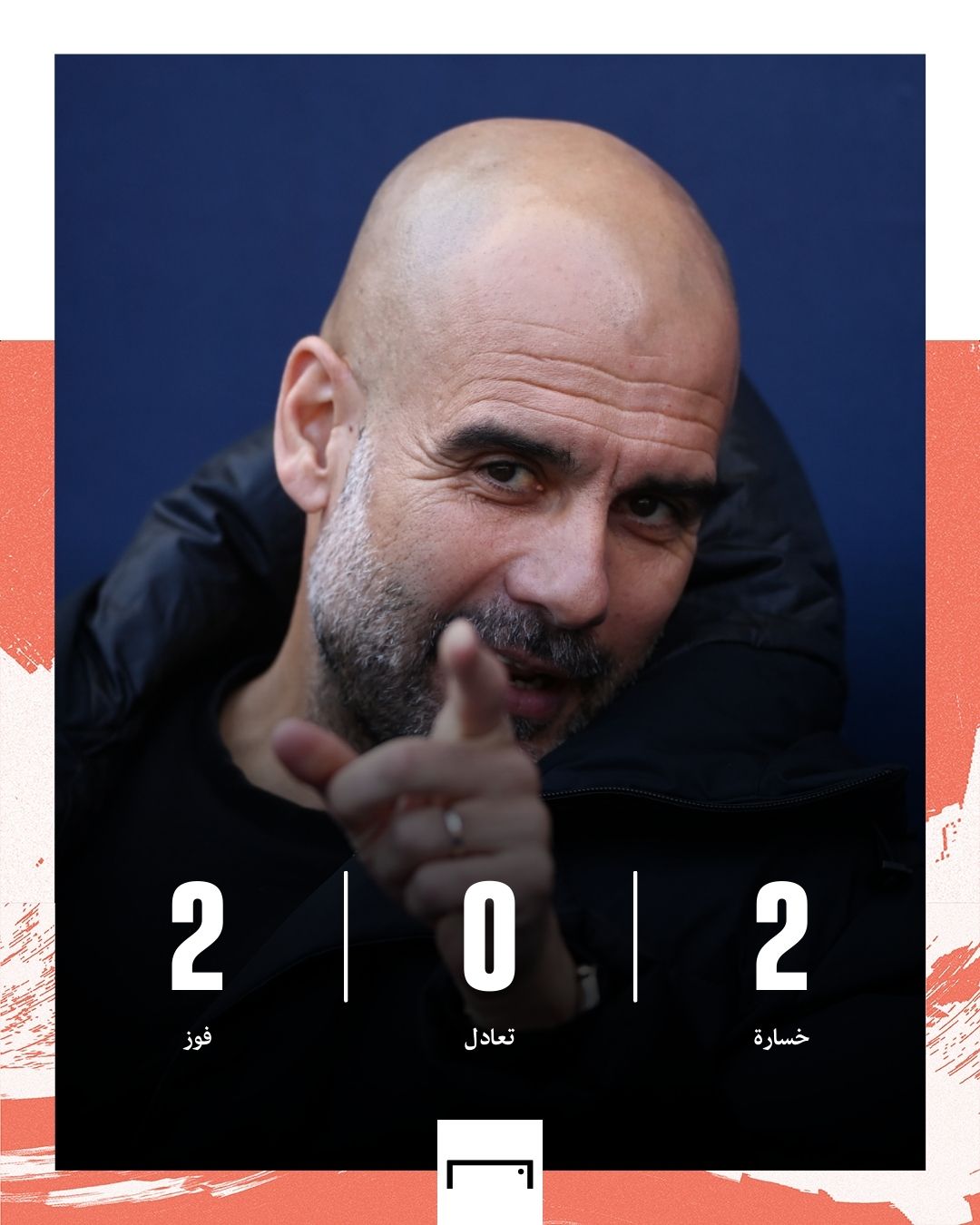 Guardiola stats vs Real Madrid 