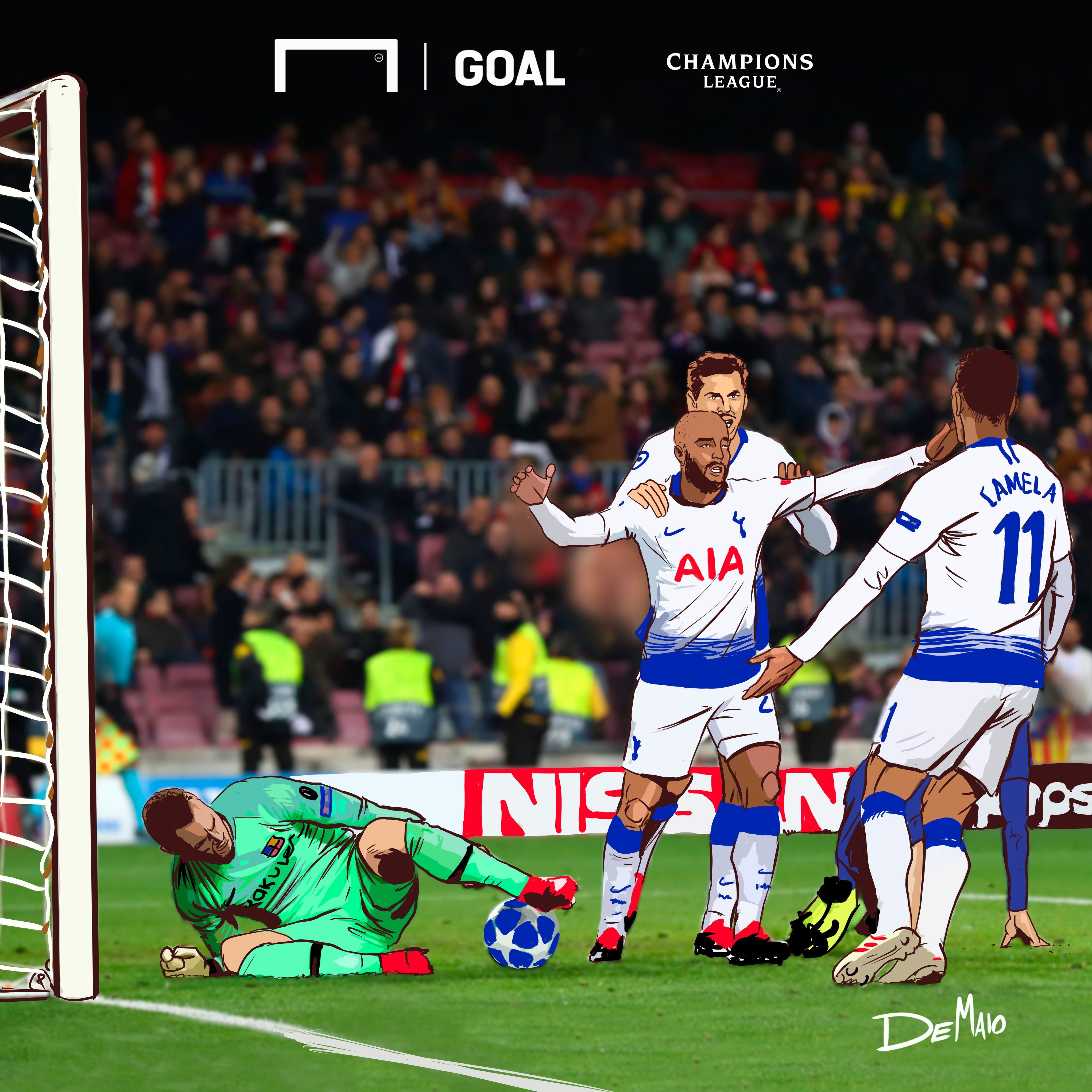 Melhores momentos Champions League 2018/19