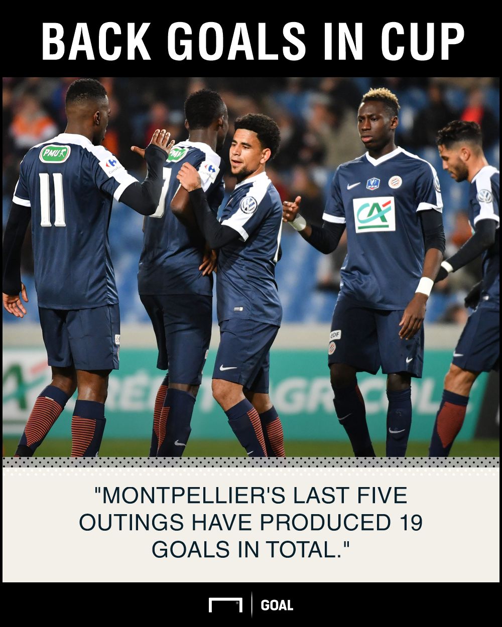 Montpellier Lyon graphic
