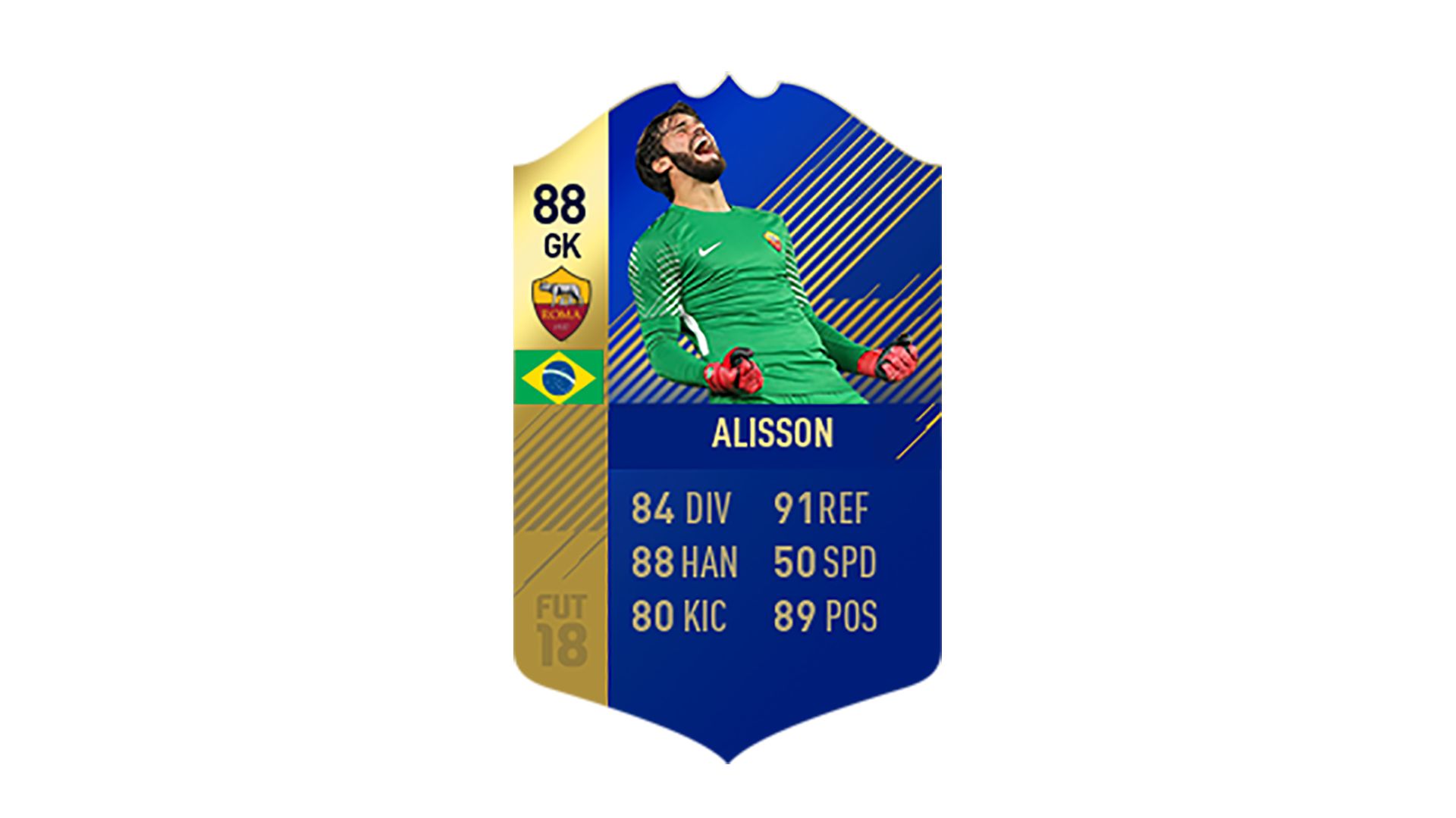 FIFA 18 Calcio A Team of the Season Alisson