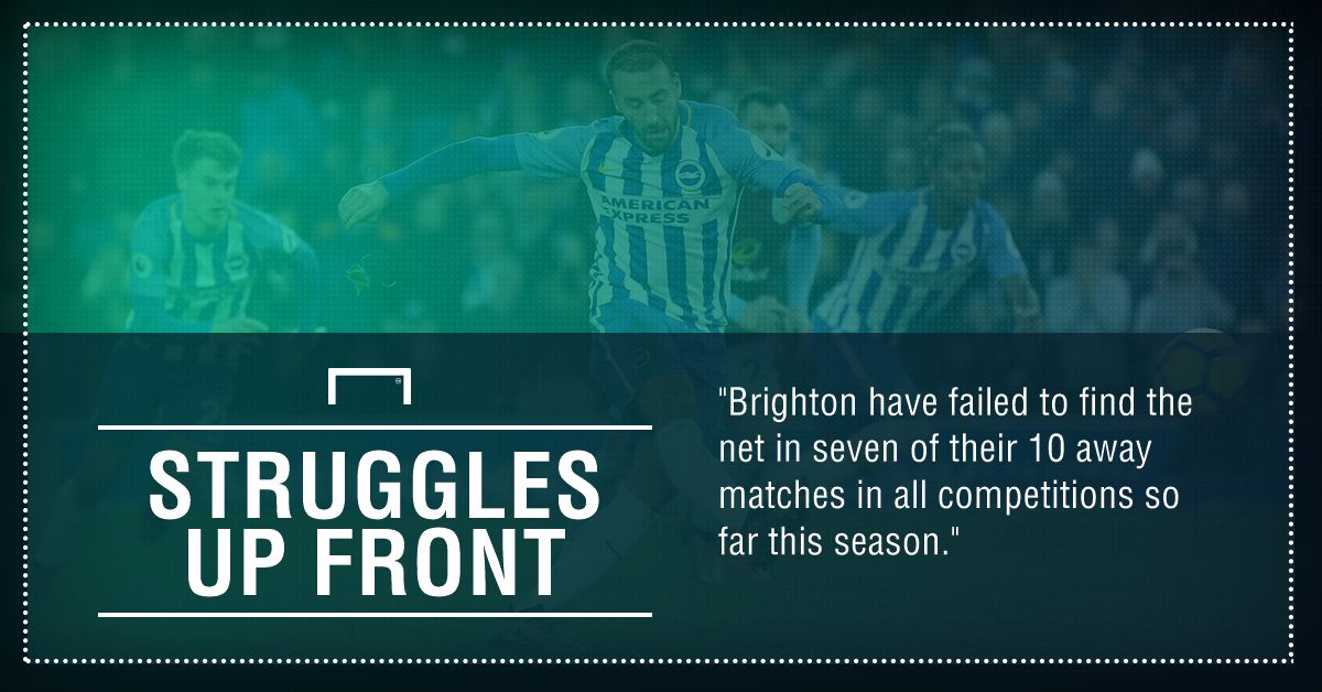 GFX FACT CHELSEA V BRIGHTON