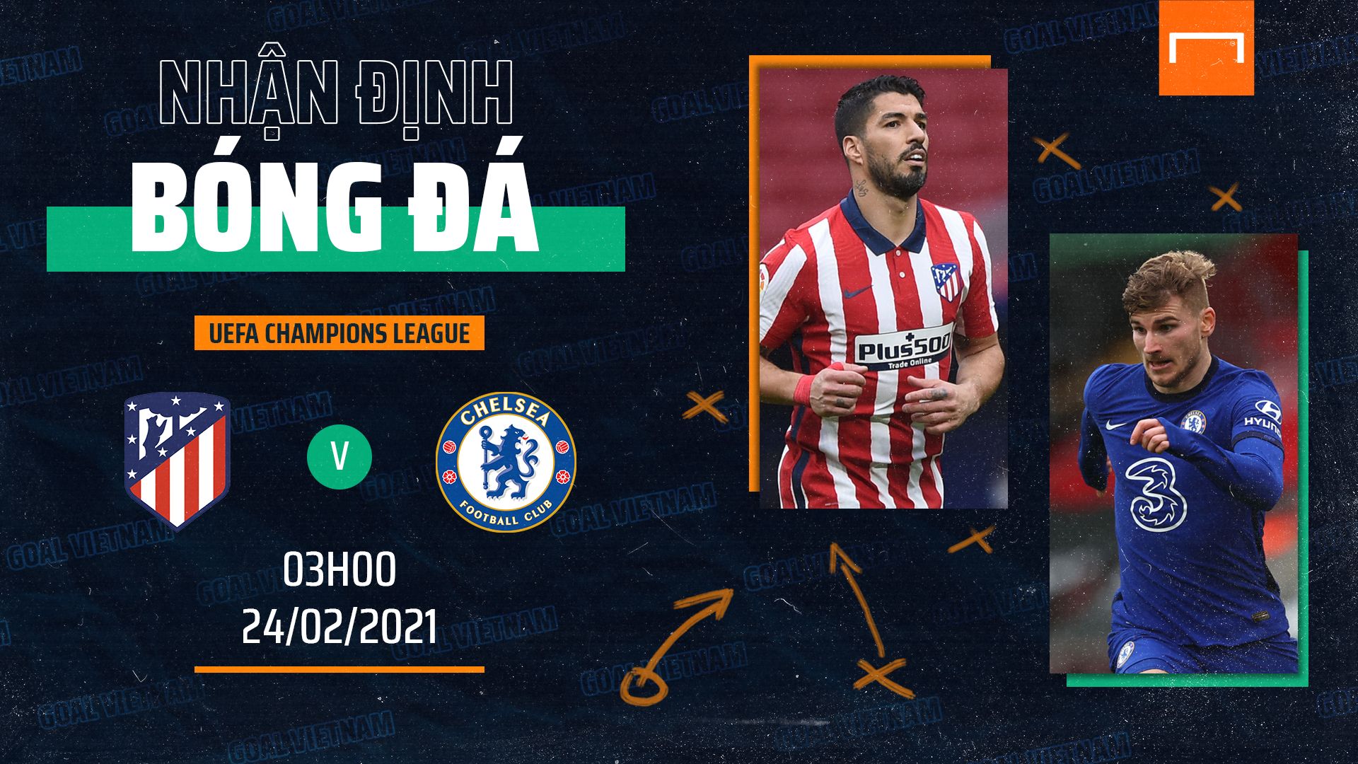 Preview Atletico Madrid vs Chelsea Champions League 2020/21 GFX