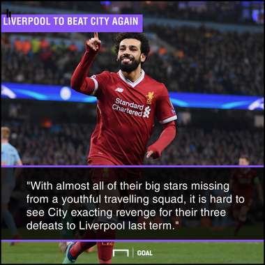 Man City Liverpool ICC graphic