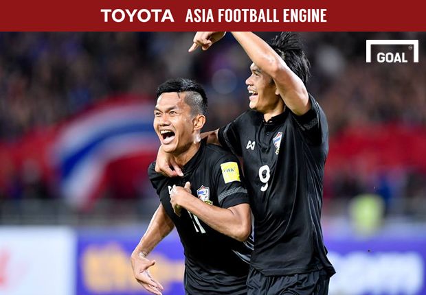 มงคล ทศไกร