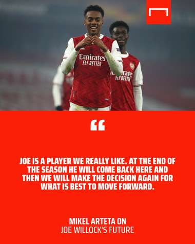 Joe Willock