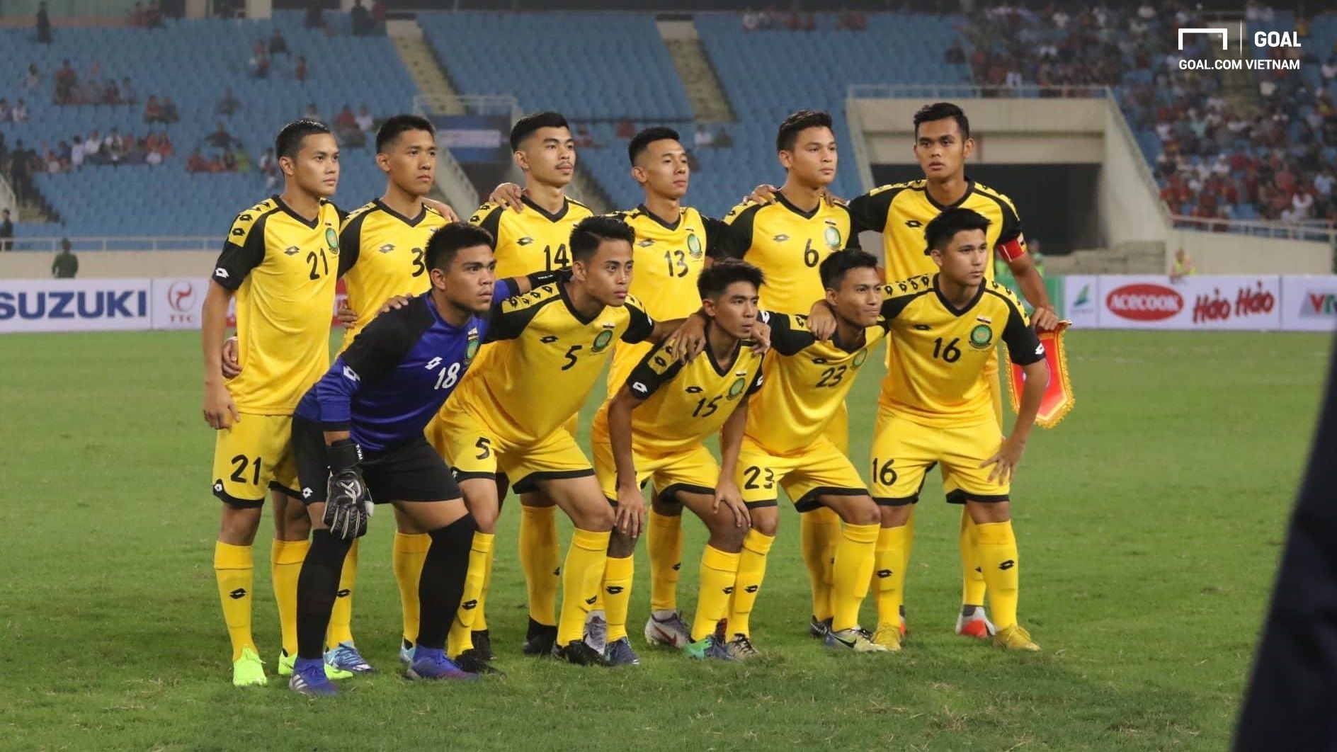 U23 Brunei 2020 AFC U23 Championship qualification