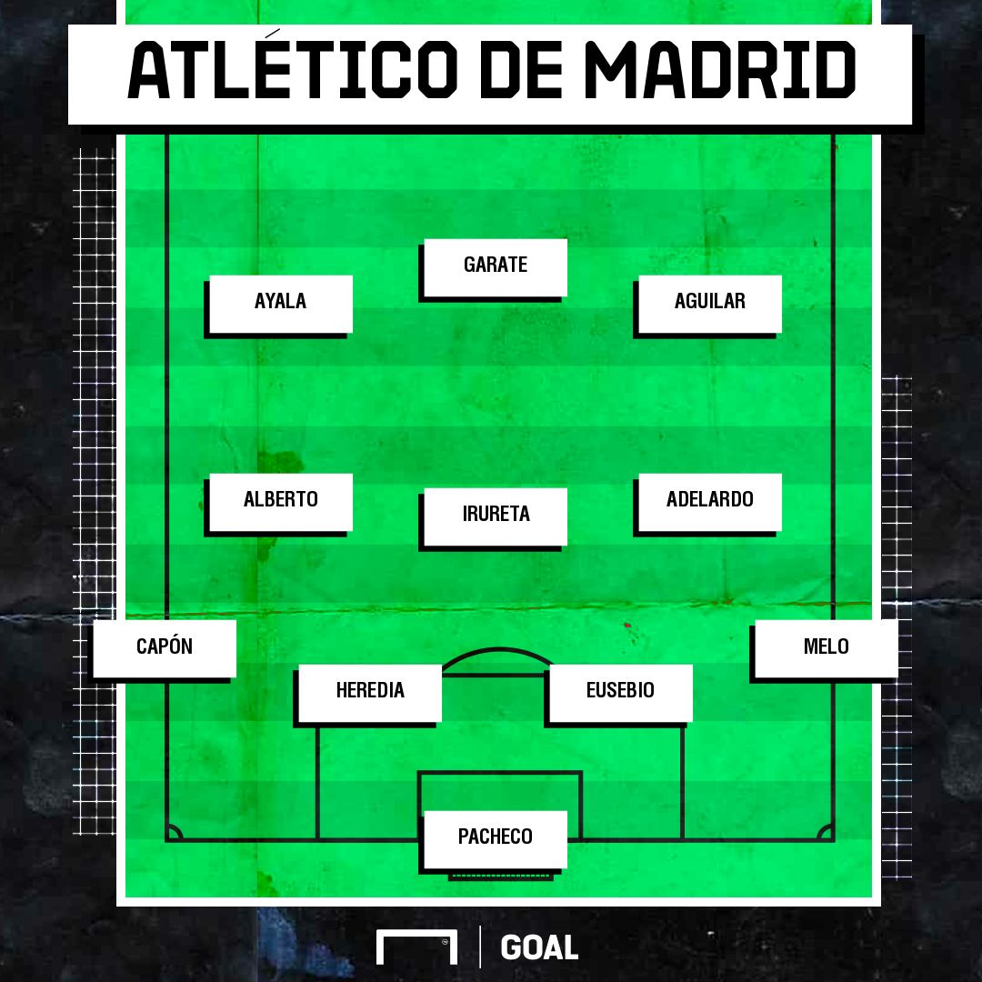 Atlético de Madrid, 1974