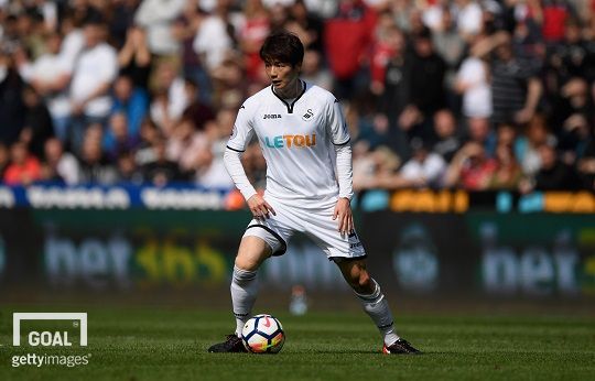 KI SUNG YEUNG