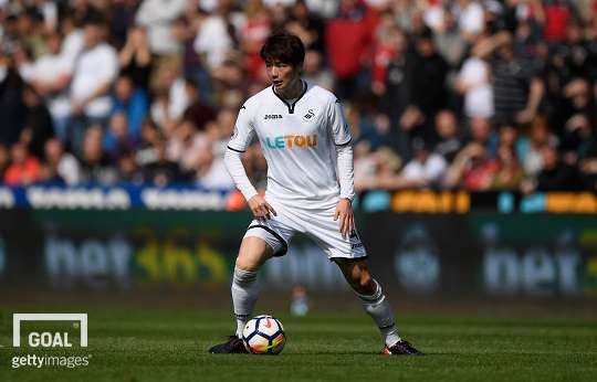 KI SUNG YEUNG