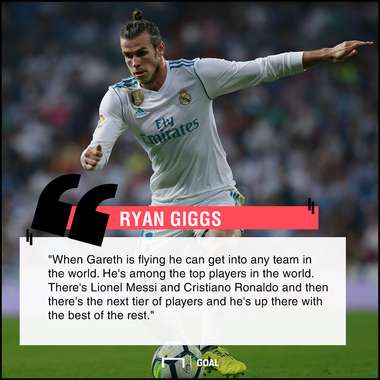 Gareth Bale best of the rest Ryan Giggs