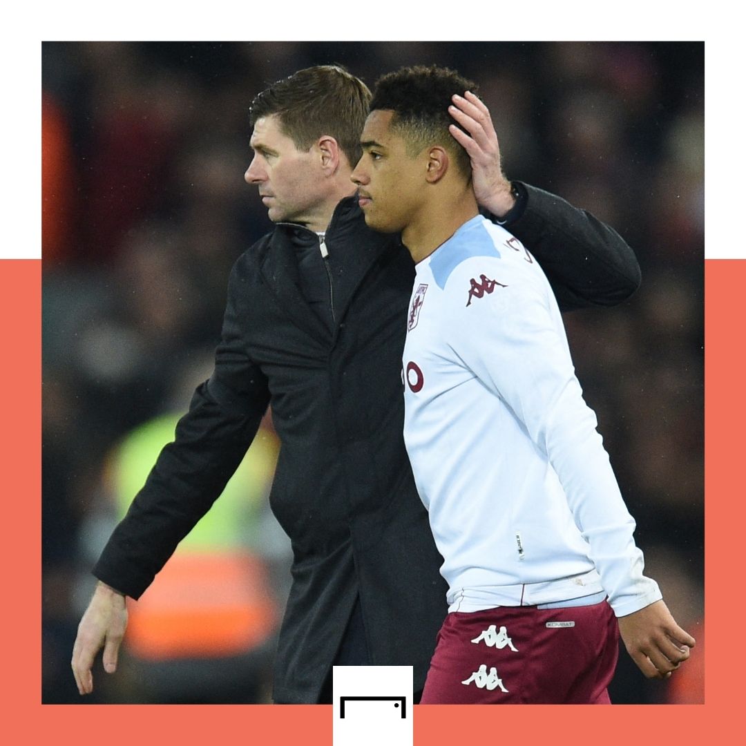 Steven Gerrard Jacob Ramsey Aston Villa Premier League 2021-22 GFX