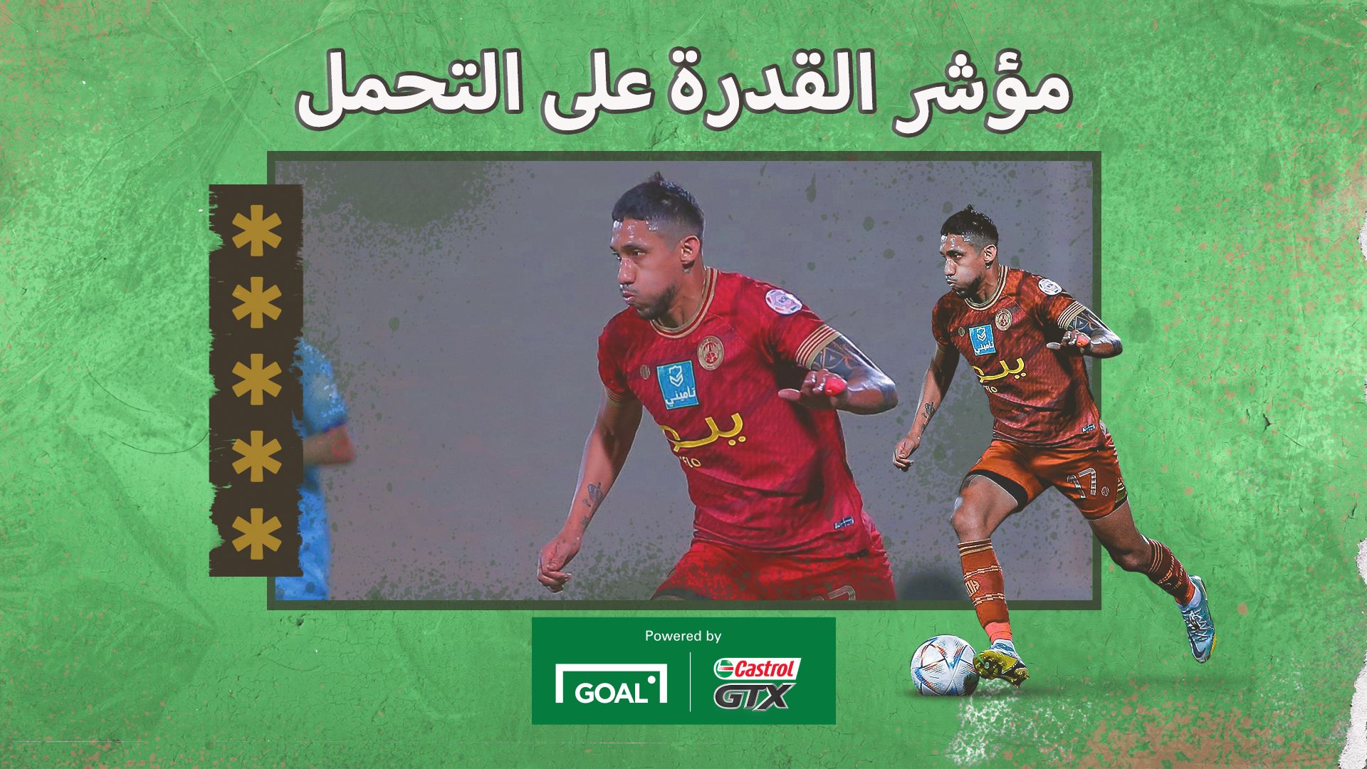 Gonzáles, Christofer Castrol Week 29