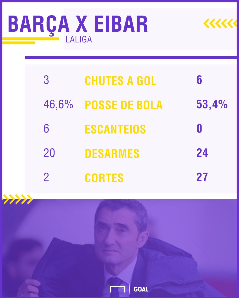 PS Barça x Eibar