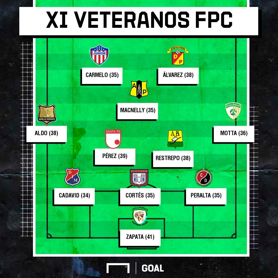 XI Veteranos Liga BetPlay 2020