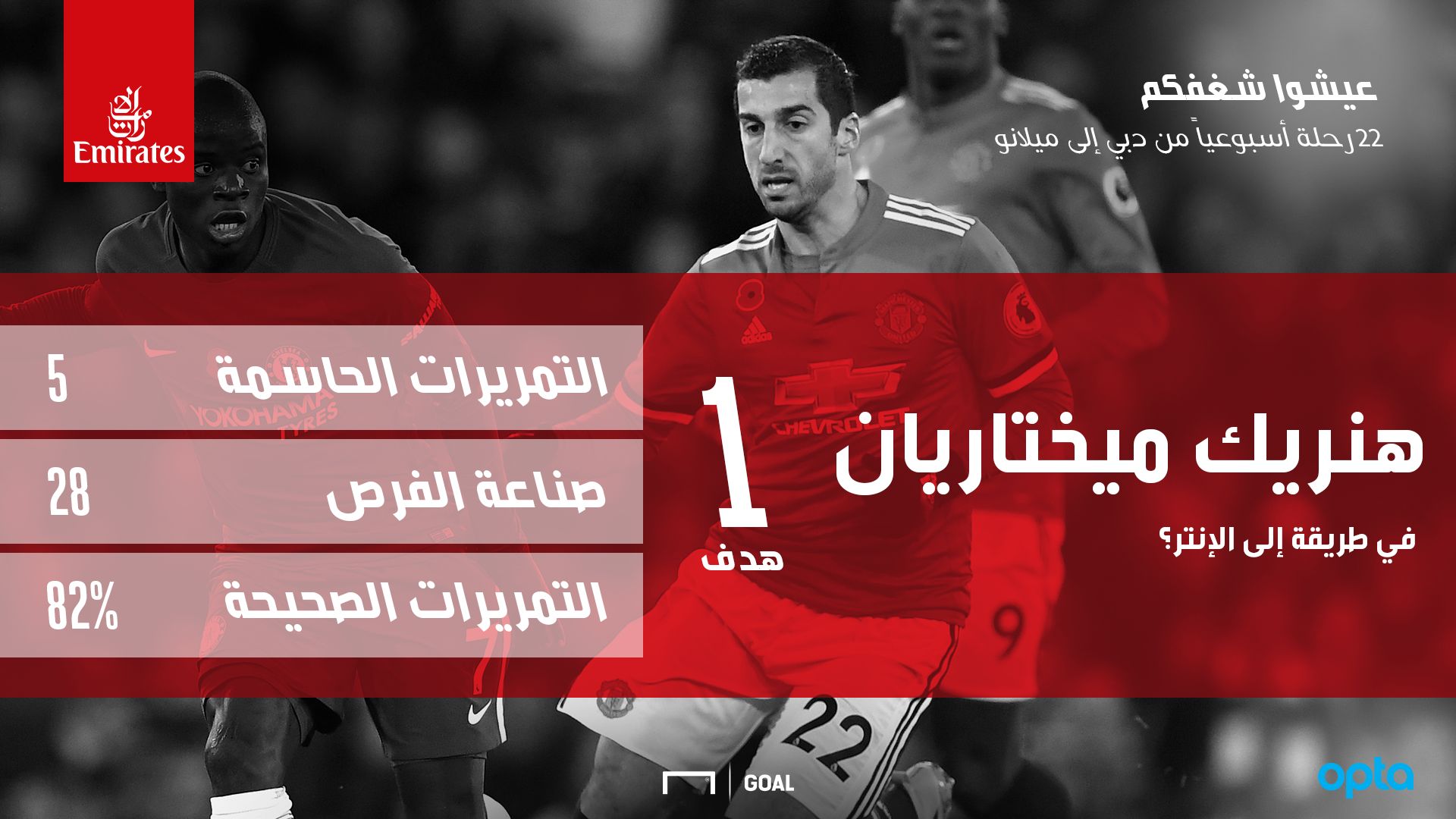Henrikh Mkhitaryan a