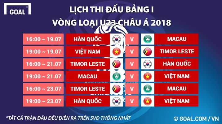 Lịch thi đấu U23