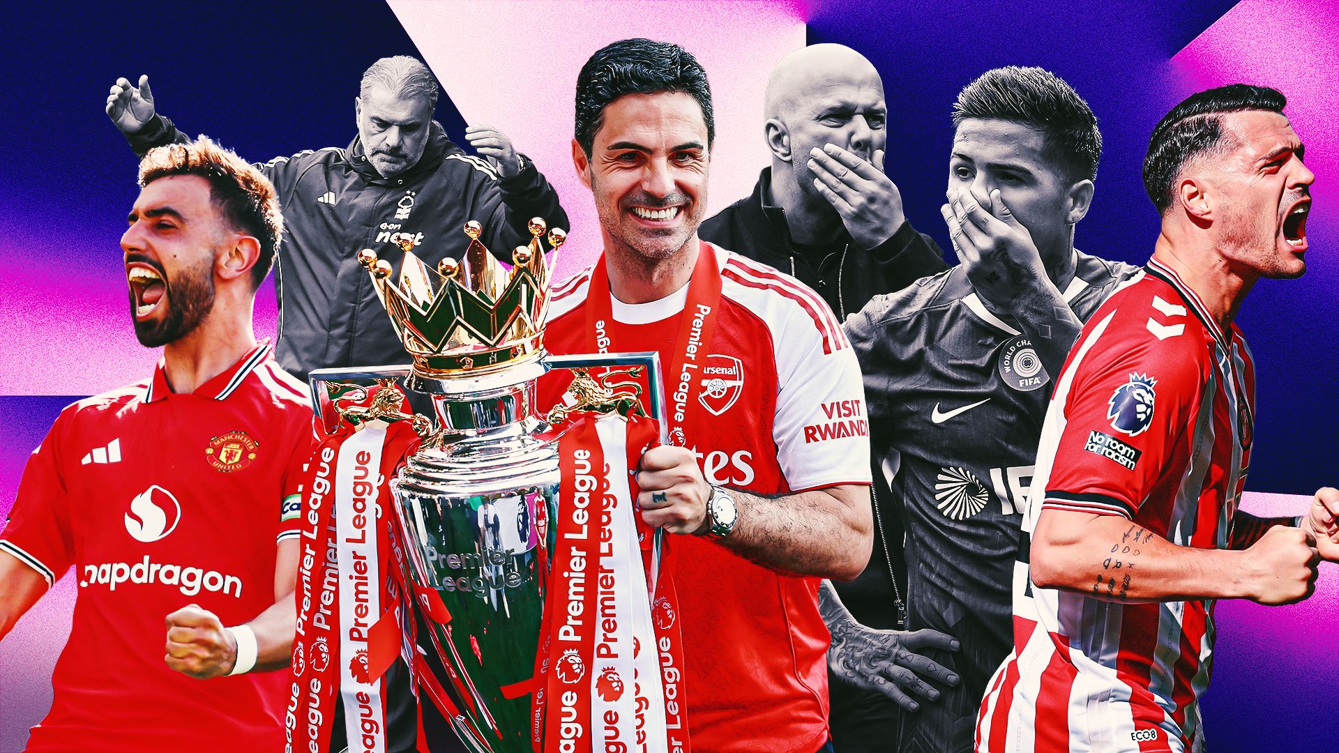 Premier League W+Ls GFX