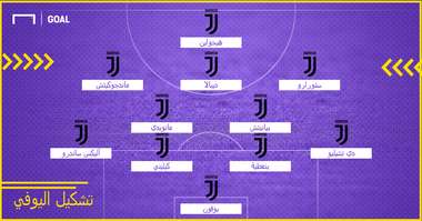 خطة الليوفي المتوقعة