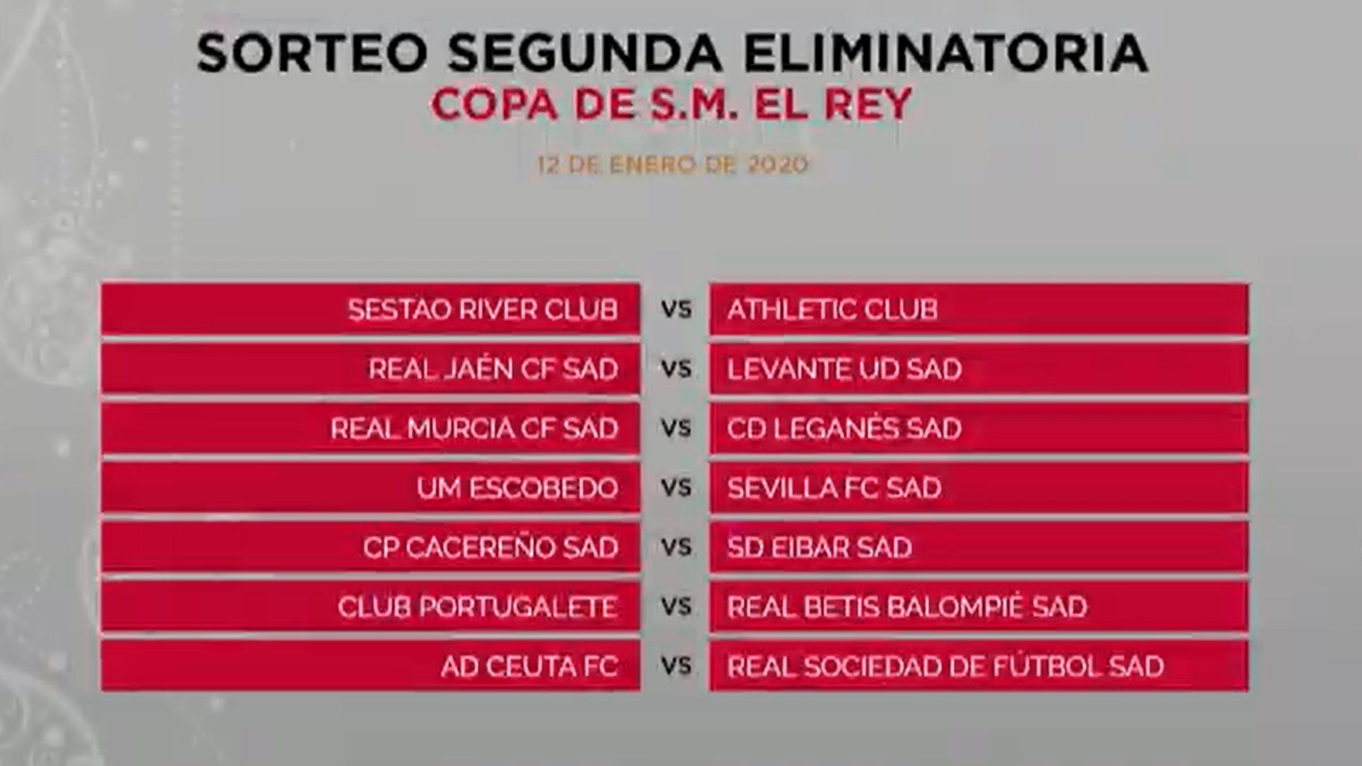 Sorteo de la segunda ronda de la Copa del Rey