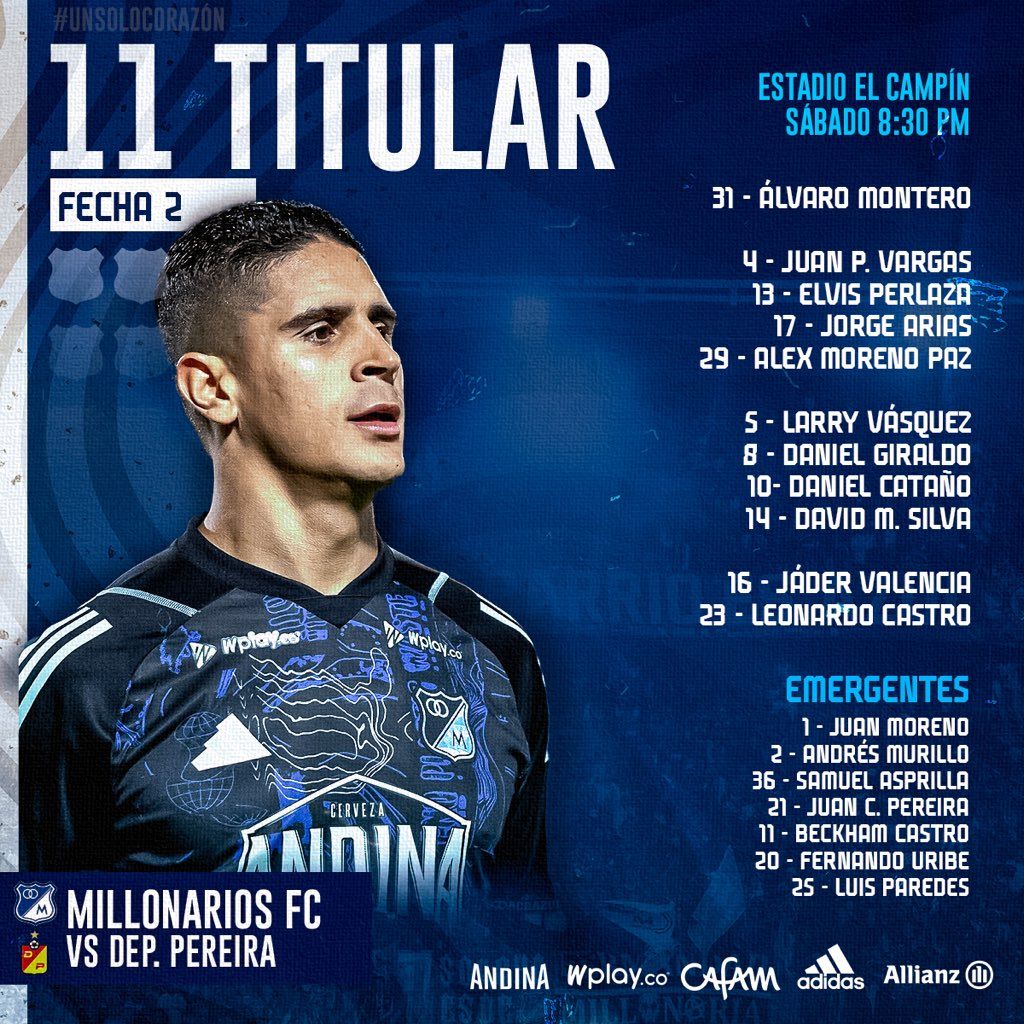 Nómina Millonarios Fecha 2 Liga BetPlay 2023 II