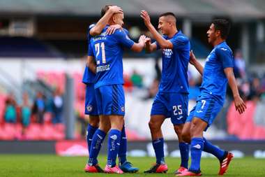 Cruz Azul vs Santos Clausura 2020