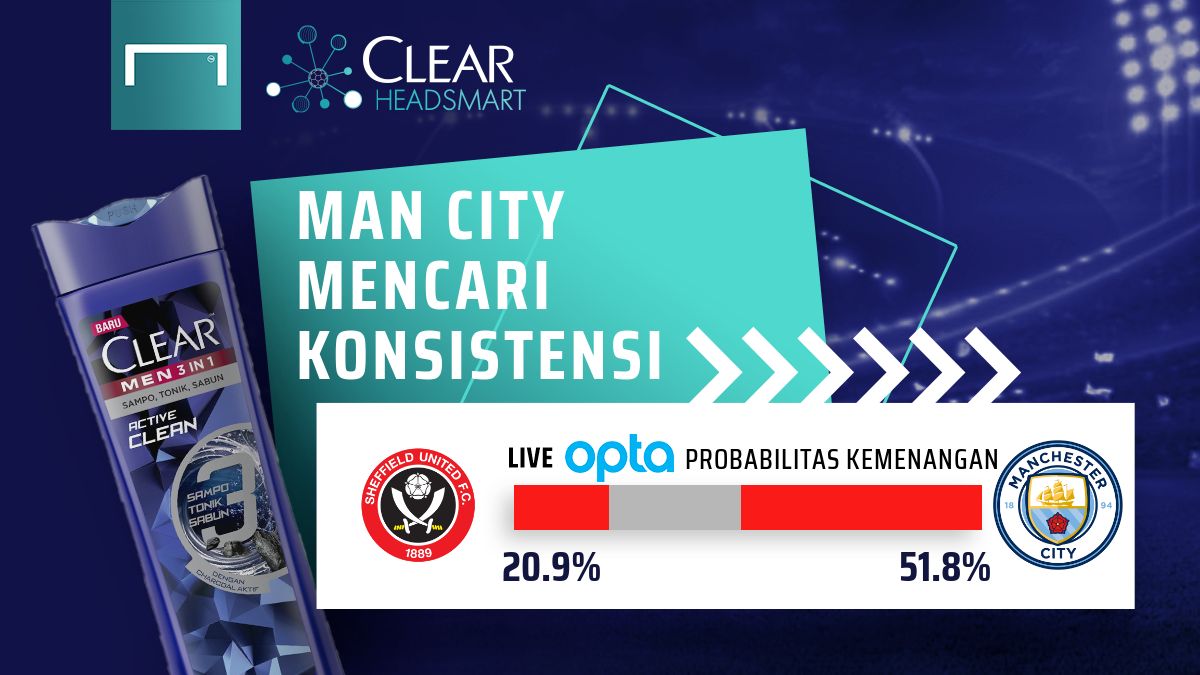 Sheffield United v Manchester City Probability