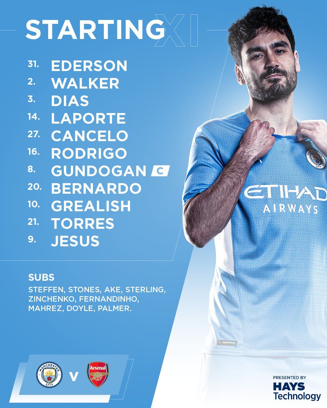 맨시티 VS 아스널 라인업