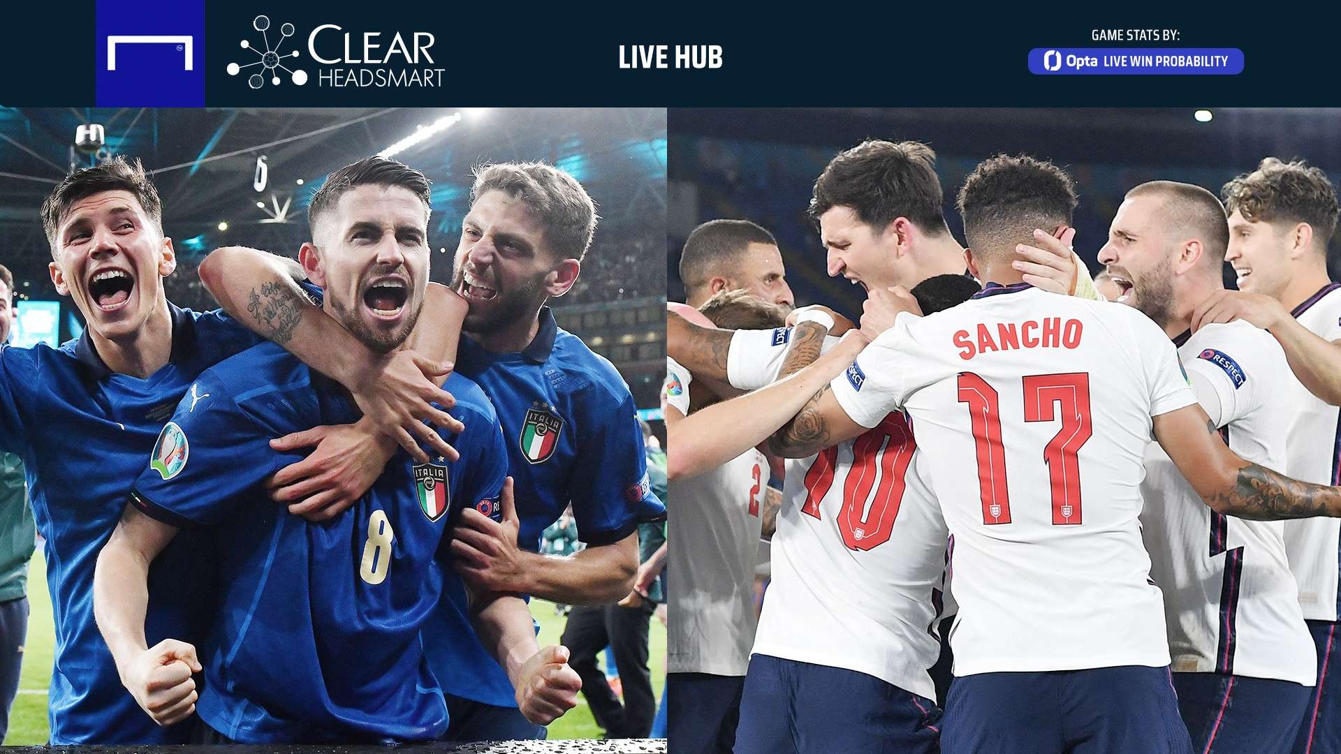 Cover Clear - Italia vs Inggris
