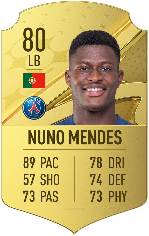 Nuno Mendes