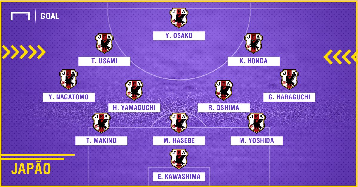 Japão Suíça | GFX | 07062018