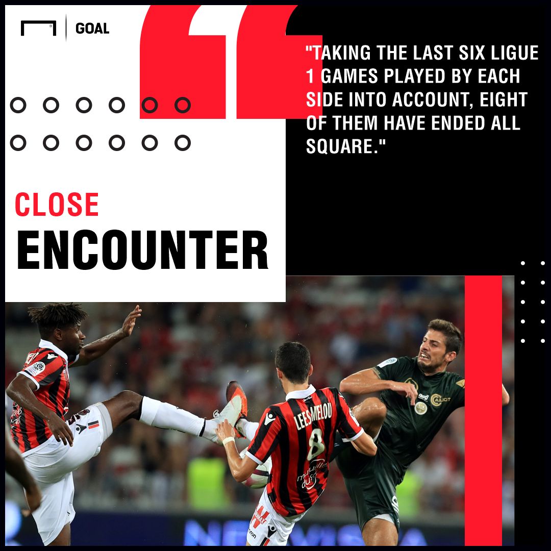 Reims v Nice Betting Preview