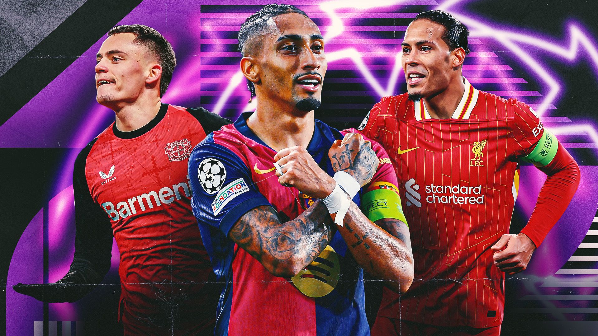 Raphinha, Virgil Van Dijk & Tim Terbaik Fase Liga Liga Champions 2024/25 Versi GOAL