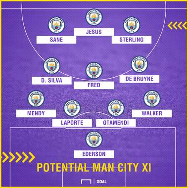 Laporte Man City XI