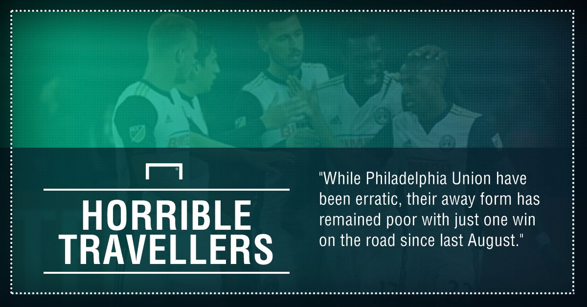 GFX Sporting Kansas City Philadelphia Union betting